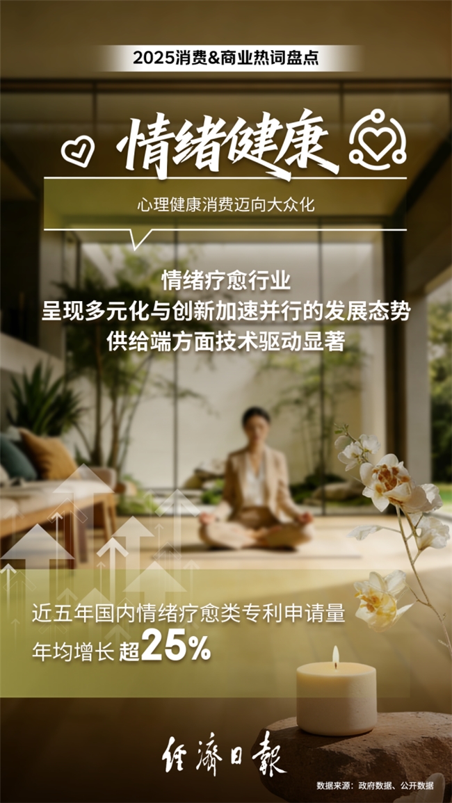 2025年消费&商业热词出炉：“外卖大战”入选 三家平台市场认知度均处高位插图7