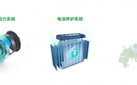 绿源合作伙伴大会：发布新技术、新品类、新合作，加速迈向“生态构建者”