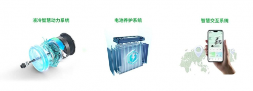 绿源合作伙伴大会：发布新技术、新品类、新合作，加速迈向“生态构建者”