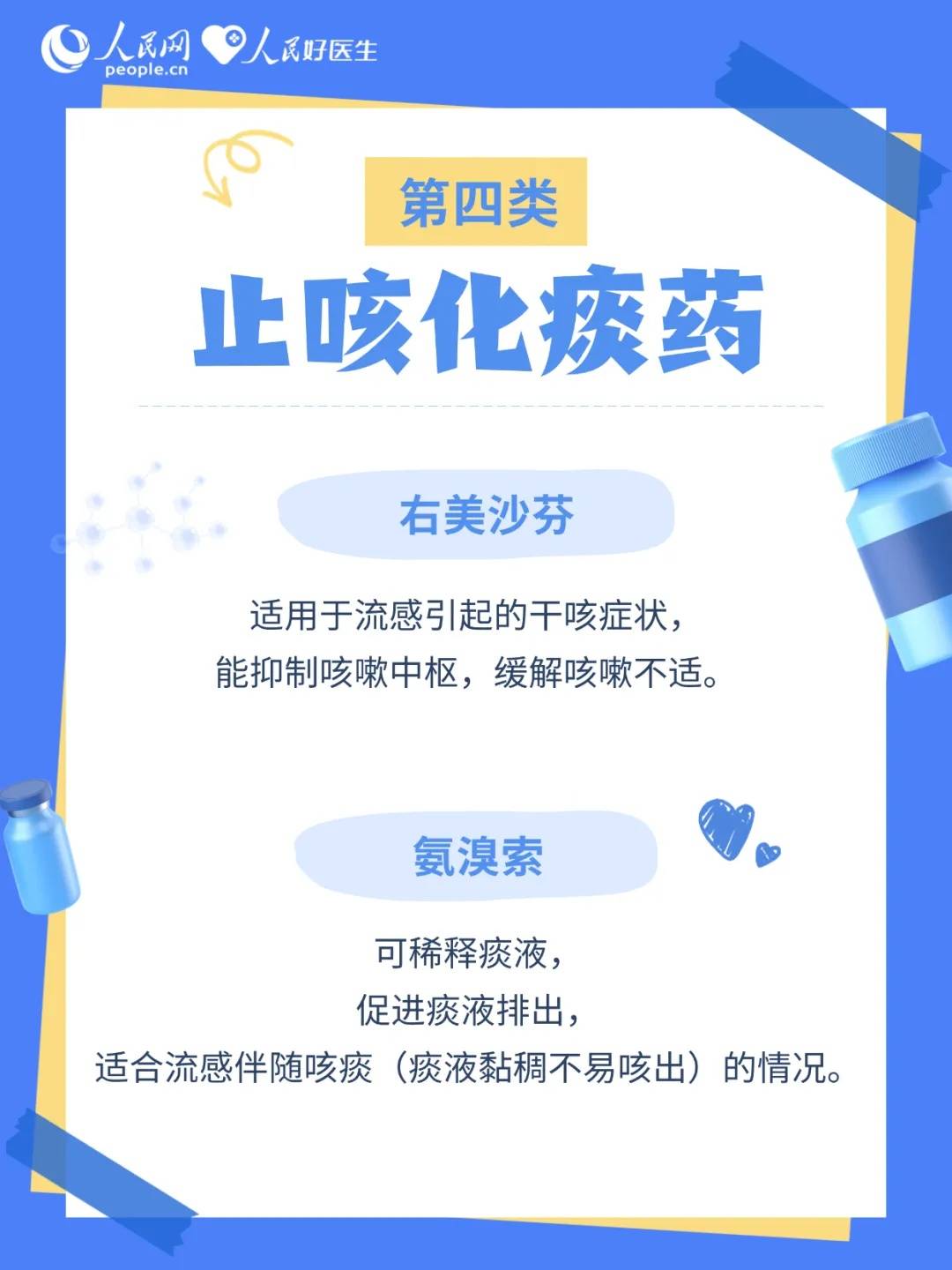流感≠普通感冒！家庭备药清单来了插图8