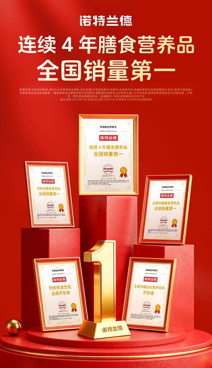 品质实力获权威认可，诺特兰德连续两年入选“质量金盾”插图3