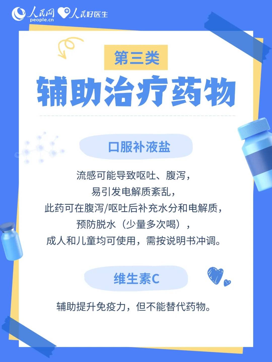 流感≠普通感冒！家庭备药清单来了插图6