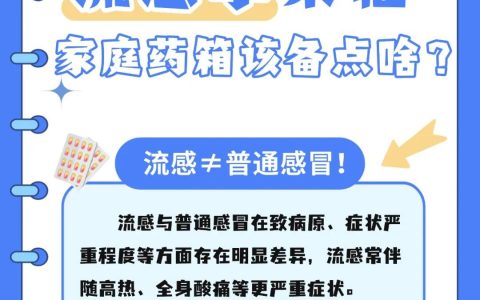 流感≠普通感冒！家庭备药清单来了