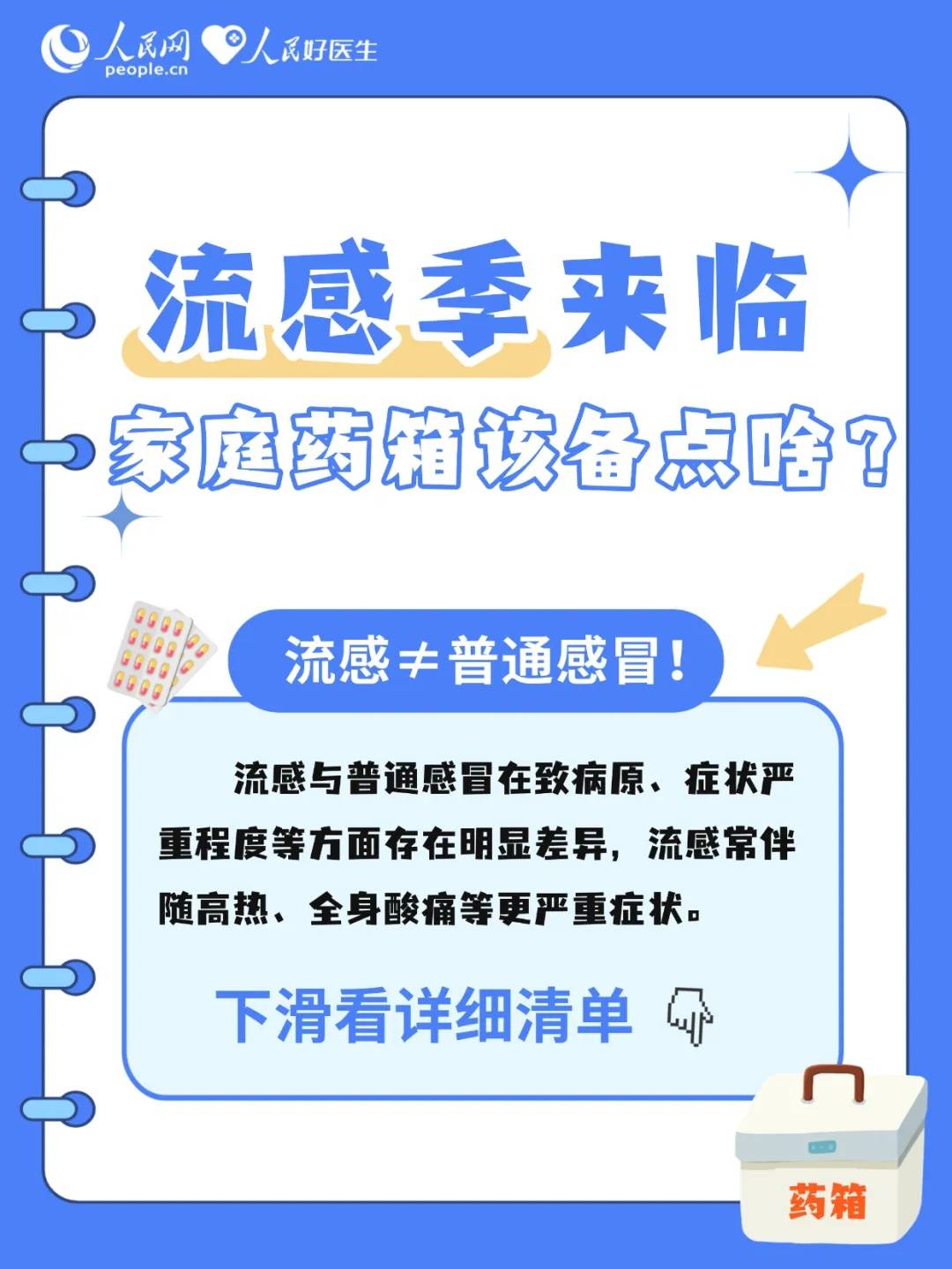 流感≠普通感冒！家庭备药清单来了插图
