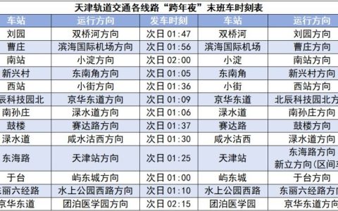 天津“跨年夜零点公交”来了！可换乘地铁！