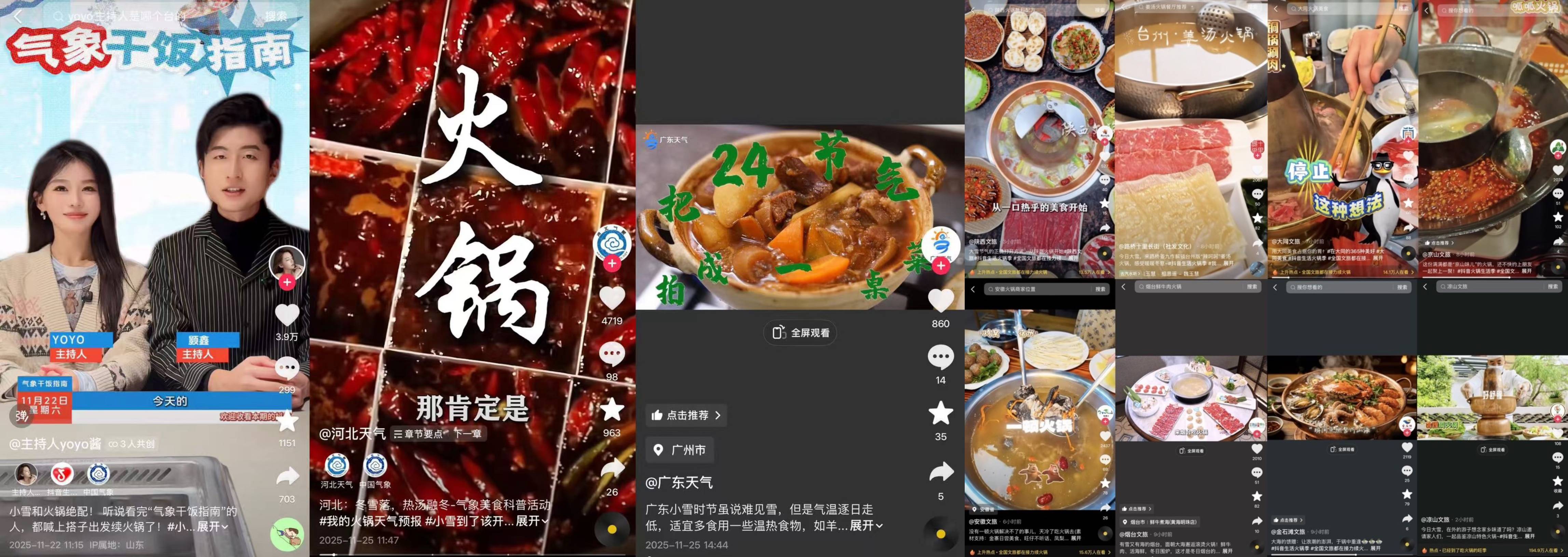 沸腾收官！抖音生活服务火锅季点燃冬日生意新热潮插图4