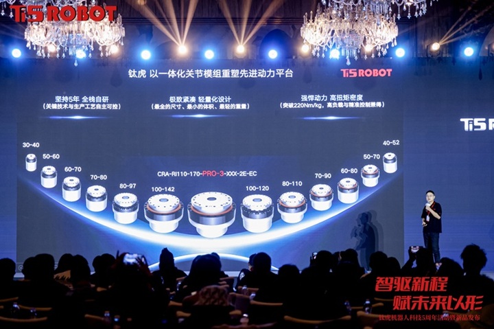 钛虎新品重磅发布 突破不可能三角插图14