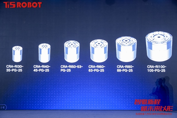 钛虎新品重磅发布 突破不可能三角插图16