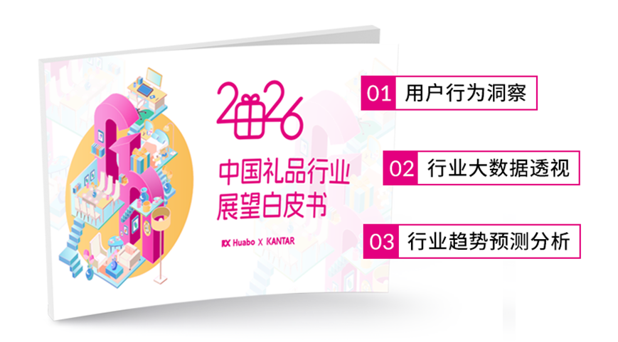 《2026年中国礼品行业展望白皮书》发布 “差异化”和“质价比”是关键词插图2