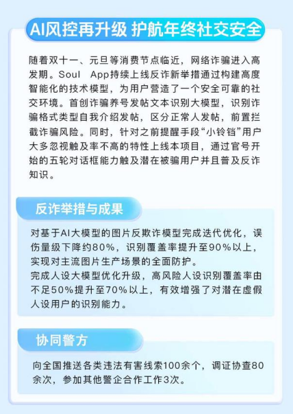 警企联动创新“群聊反诈”新范式，Soul App 筑牢 Z 世代数字安全“防火墙”插图4