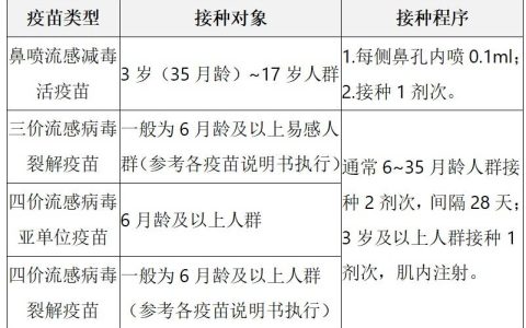 合肥疾控发布提示