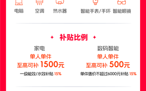 2026年国补来了！1月1日起淘宝开放领取使用