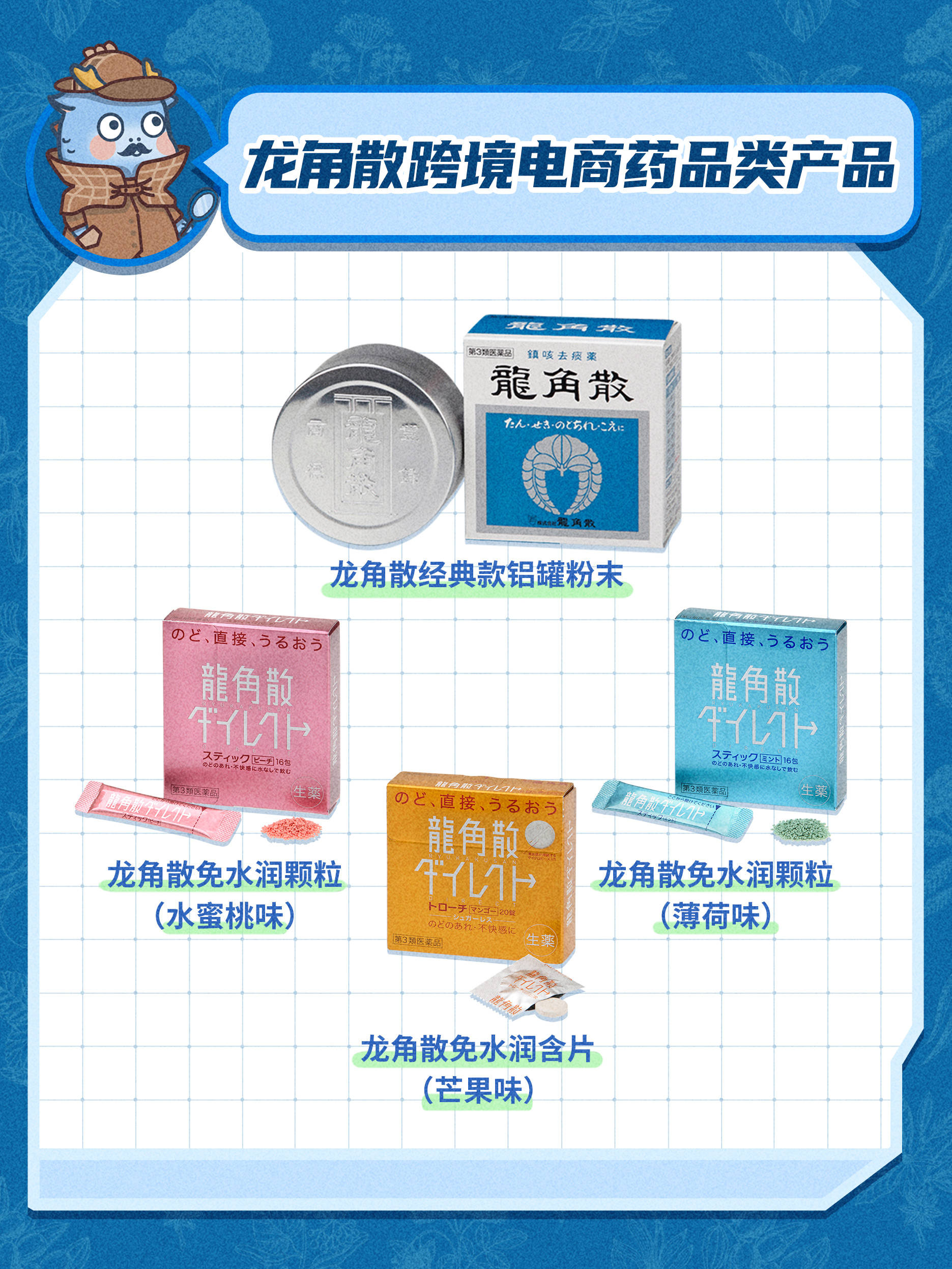 一篇文章说清楚流感季龙角散怎么选，怎么吃？插图2