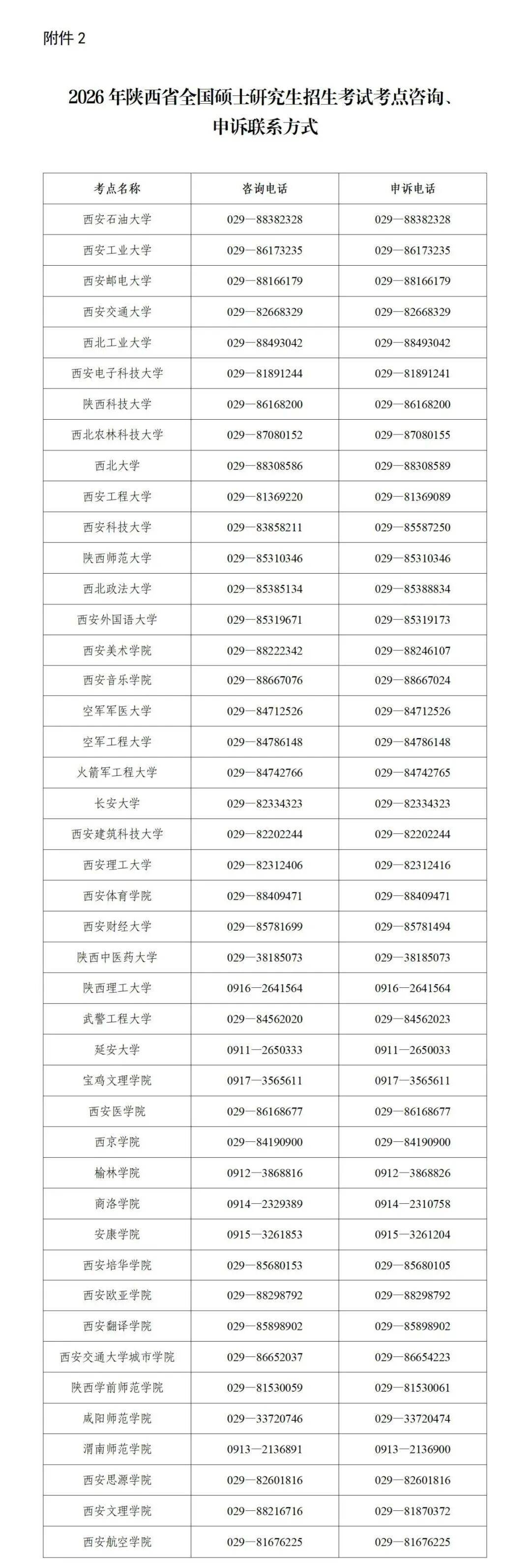 2026年陕西省全国硕士研究生招生考试考生须知插图1