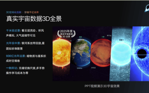 HarmonyOS创新赛的“创新答卷”：致创新，解锁开发者x App的新可能