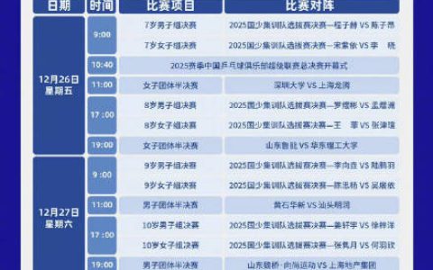 2025乒超总决赛今日打响