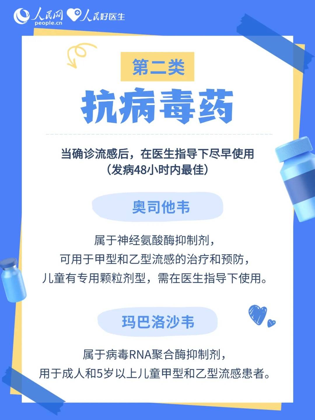 流感≠普通感冒！家庭备药清单来了插图4