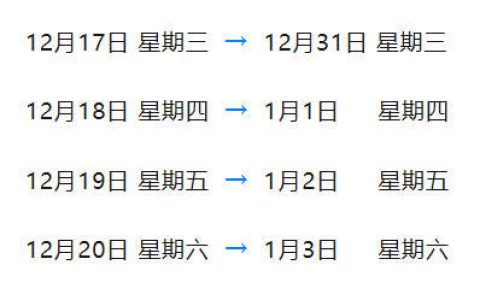 元旦当天车票明起开售 购票日历请查收