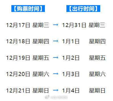 元旦当天车票明起开售 购票日历请查收