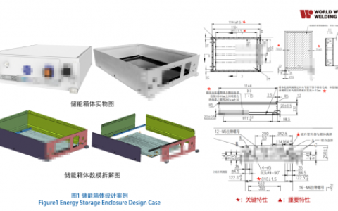 万宇科技：以固相复合技术为核心，打造新一代储能箱体一体化解决方案