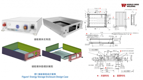 万宇科技：以固相复合技术为核心，打造新一代储能箱体一体化解决方案