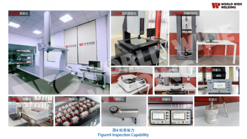 万宇科技：以固相复合技术为核心，打造新一代储能箱体一体化解决方案插图3