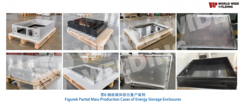 万宇科技：以固相复合技术为核心，打造新一代储能箱体一体化解决方案插图5