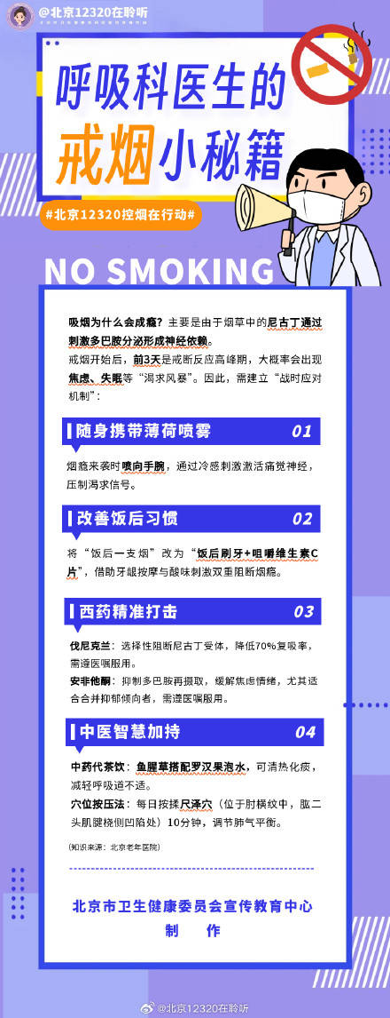 共赴无烟生活 呼吸科医生的戒烟小秘籍插图