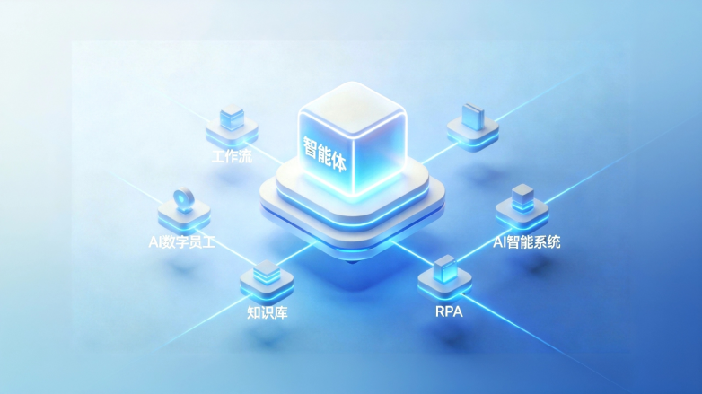 珠海成立全国首个人工智能发展局，本土企业如何把握AI转型新机遇？插图