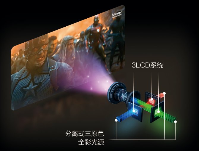 星穹之下，自然入画：爱普生Lifestudio Flex黑金限定款上市，悦启家居美学新体验插图3