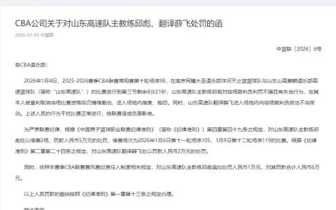 CBA官方：山东高速男篮主教练邱彪因比赛中失当行为被停赛2场，罚款6万元