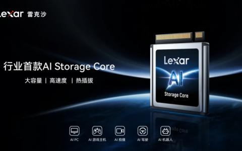 半导体存储品牌企业江波龙创新成果，集成封装mSSD赋能端侧AI