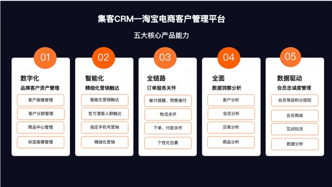 官方认证！慧博科技再获 2025 淘宝 “淘拍档 CRM 服务商”，赋能商家降本增效稳增长插图1