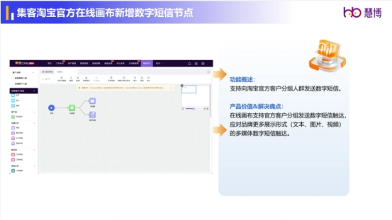 官方认证！慧博科技再获 2025 淘宝 “淘拍档 CRM 服务商”，赋能商家降本增效稳增长插图3