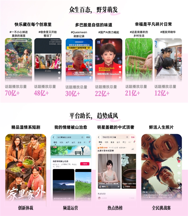 在抖音，和亿万人一起，完成一次年度情绪的“存档”插图1