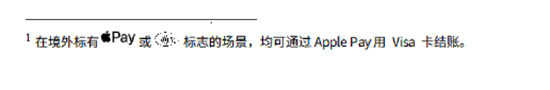 率先支持！平安银行Visa信用卡绑定Apple Pay境外支付更安全插图1