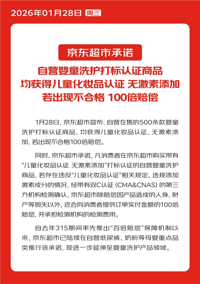 儿童面霜含激素乱象频发 京东超市公布无激素添加婴童洗护商品清单 不合格百倍赔偿插图 儿童面霜含激素乱象频发 京东超市公布无激素添加婴童洗护商品清单 不合格百倍赔偿插图