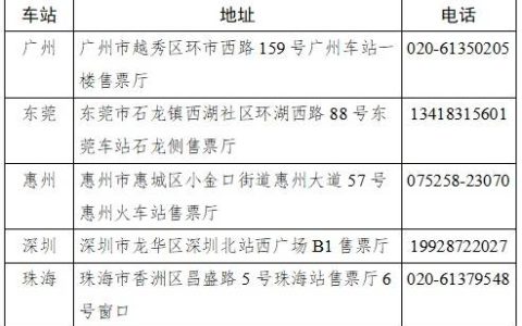 今年春运火车票可在预售期前提前线上预约锁定