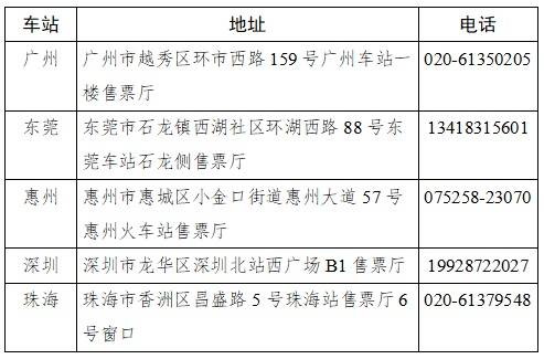 今年春运火车票可在预售期前提前线上预约锁定插图