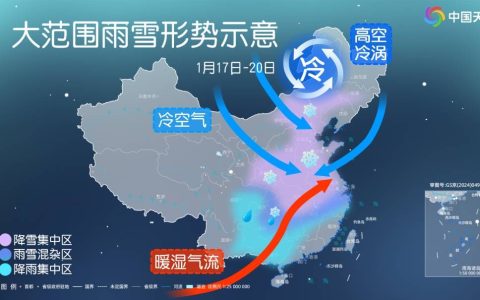 雪天出行路面湿滑，怎样防摔？企鹅步，走起来！