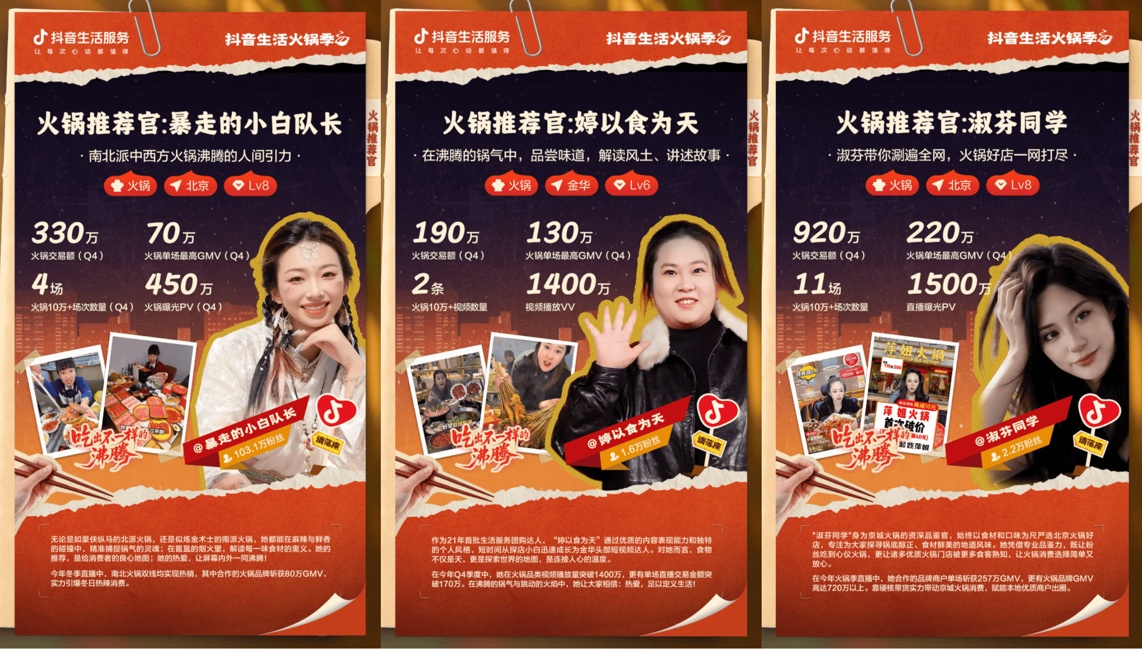 一文看懂火锅季达人亿级增长的背后插图5 一文看懂火锅季达人亿级增长的背后插图5