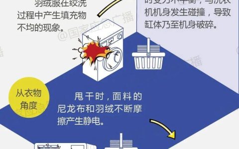 会“爆炸”的羽绒服？提醒：别再这样做了