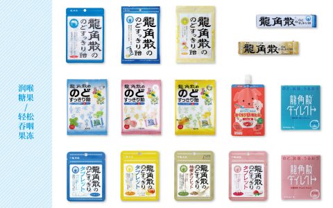 龙角散使用方法大揭秘 科学护嗓开启健康新一年