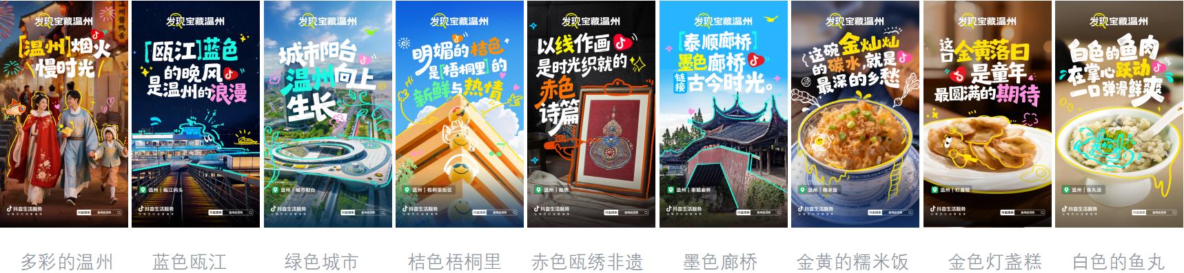 从街头到热搜，抖音生活服务「发现宝藏温州」，带你探寻温州的城市魅力插图5