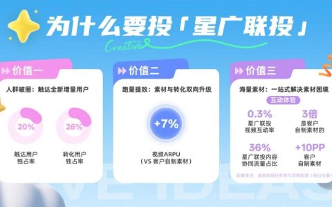 星广联投｜非游行业竞价投放新解法