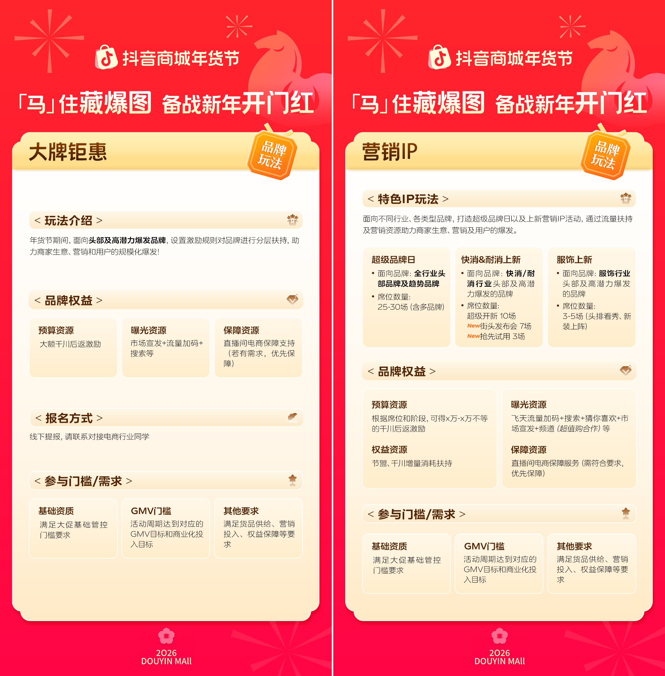 「马」住首波平台消费券！跟着抖音商城年货节藏爆图，迎接新年好生意插图5