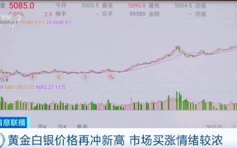 黄金白银价格再冲新高 市场白银消费量增加