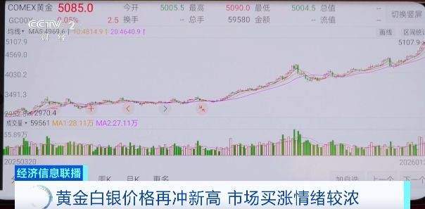 黄金白银价格再冲新高 市场白银消费量增加插图
