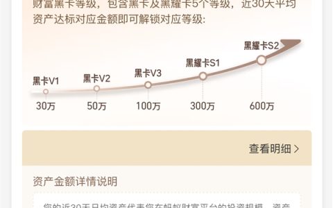 蚂蚁财富黑卡扩容！新增600万元等级：门槛对齐银行私行客户