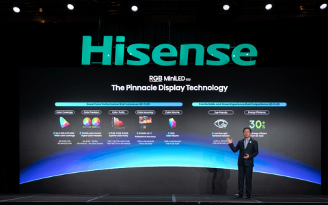RGB-Mini LED电视引爆CES，海信再次领先一代！